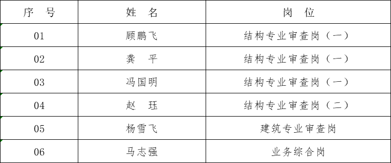 d923fd6b434bf8b62aef38f1ab7f6be.png