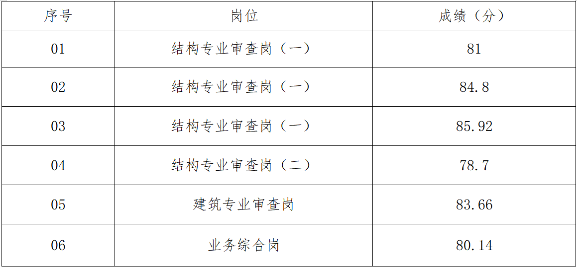 6473006db00556db8ea2630fdf4d28e.png